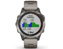 Garmin quatix 6 Sapphire, Titanium, Titanium band