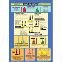 Buoyage/ Distress Signals - Cockpit Card 15x23cm