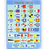 International Code Flag Cockpit Cards